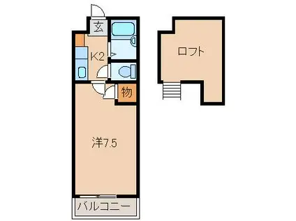 プルミエールメゾンクロダ(1K/2階)の間取り写真