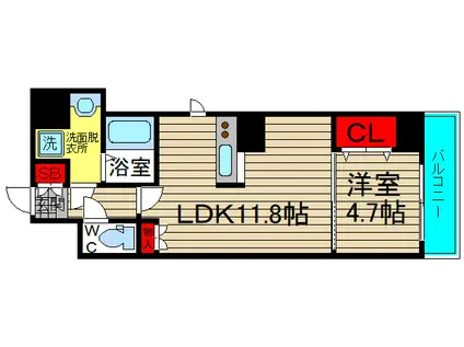 リデア大手前(1LDK/8階)の間取り写真
