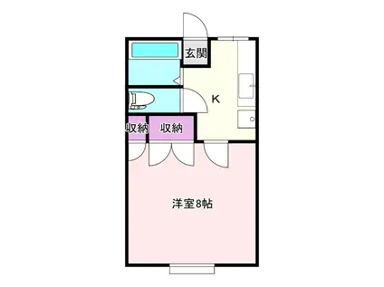 ストークハウスB(1K/1階)の間取り写真