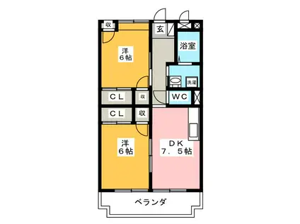 リンピア ネオライフ(2DK/3階)の間取り写真