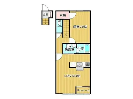  ウーヌス(1LDK/2階)の間取り写真