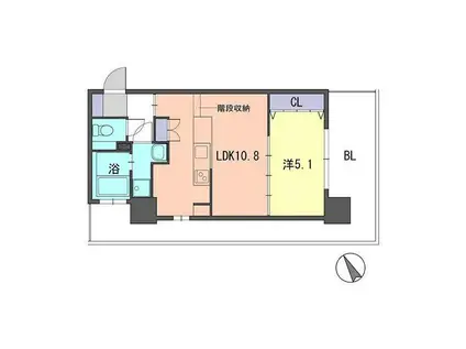 F・GRANDMARK天神(1LDK/8階)の間取り写真