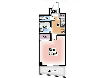 ノルデンハイム上新庄II(1K/2階)の間取り写真