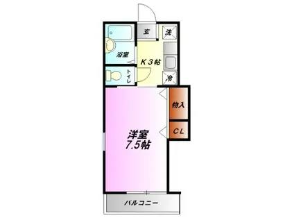 シャルム(1K/2階)の間取り写真