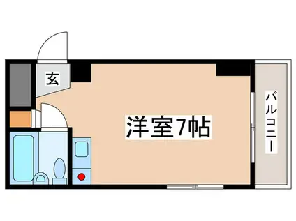 ライオンズマンション西新宿第7(ワンルーム/8階)の間取り写真