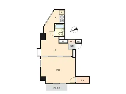 シルバープラザ新宿第二(1DK/9階)の間取り写真