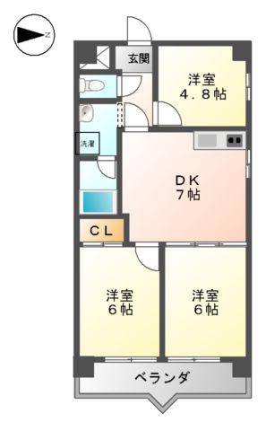 ファンシービル岩間(3DK/7階)の間取り写真