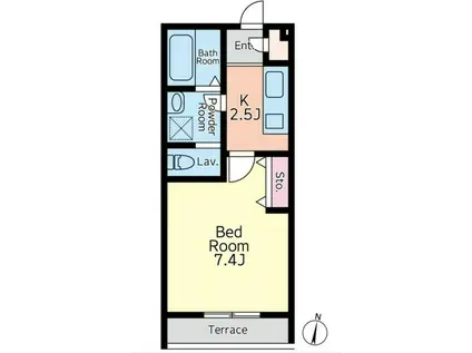 グリーンヒルズー祖師谷3丁目-(1K/2階)の間取り写真