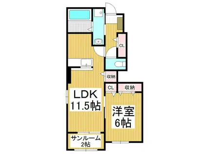 フィオーレB(1LDK/1階)の間取り写真