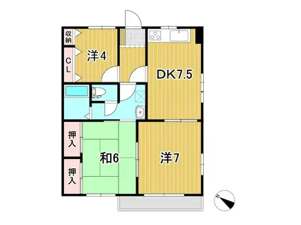 タジリ シーサイドヴィラD(3DK/1階)の間取り写真