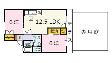 セジュール渡(2LDK/1階)の間取り写真