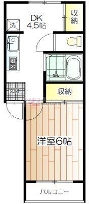 三田江古田第1コーポ(1DK/2階)の間取り写真