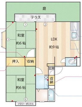 サンシティーチアキ(2LDK/1階)の間取り写真