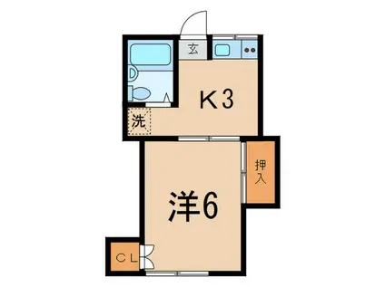 コーポ秋元(1K/2階)の間取り写真