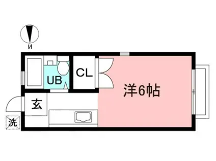 第一坂本荘(ワンルーム/2階)の間取り写真