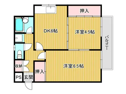 山田マンション(2DK/1階)の間取り写真