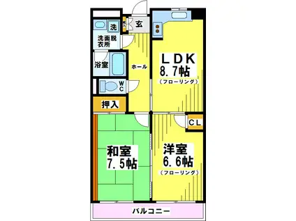 内田マンションIII(2LDK/2階)の間取り写真
