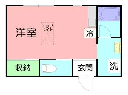 ヨウコ―フォレスト相模沼田イースト(ワンルーム/2階)の間取り写真