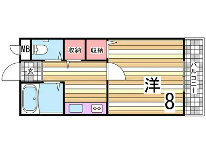 パインリッチI(1K/3階)の間取り写真