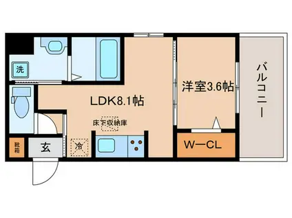 COZY COTE上鳥羽(1LDK/1階)の間取り写真