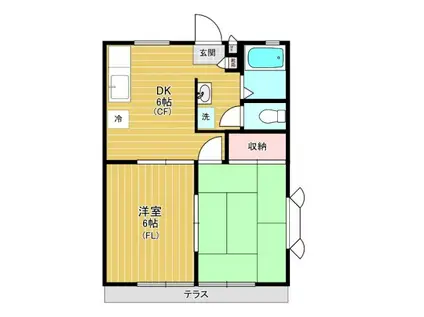 宮前平スターレジデンス1(2DK/1階)の間取り写真