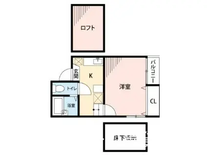 コンフォートベネフィス別府7(1K/1階)の間取り写真