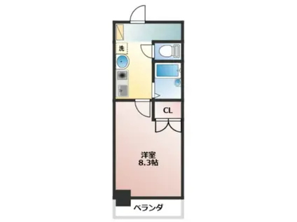 サンハイツドリーム(1K/7階)の間取り写真