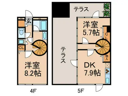 アーバン・フラット(2DK/4階)の間取り写真