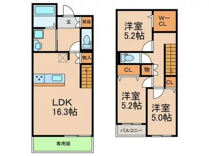 コージーコネクト舞松原駅前(3LDK/1階)の間取り写真