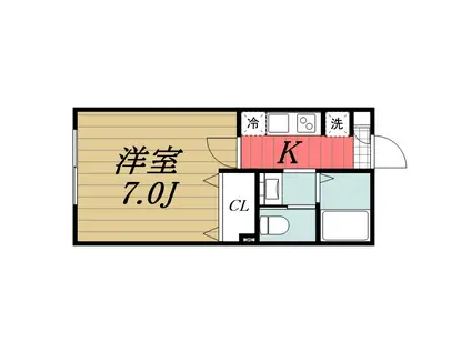 GREEN GAEDEN(1K/1階)の間取り写真