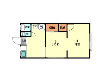 ニュー朝日マンション(2DK/2階)の間取り写真