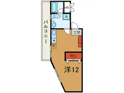 ピソ・リベラ(ワンルーム/2階)の間取り写真