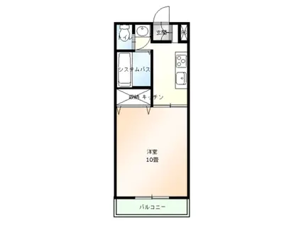 ミレニアム赤坂(1K/2階)の間取り写真