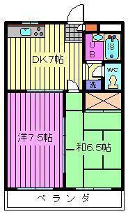 サンライズパーク上小町(2DK/3階)の間取り写真