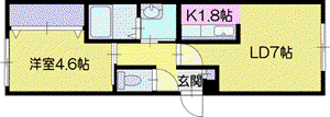 シャインノーブル島松(1LDK/1階)の間取り写真