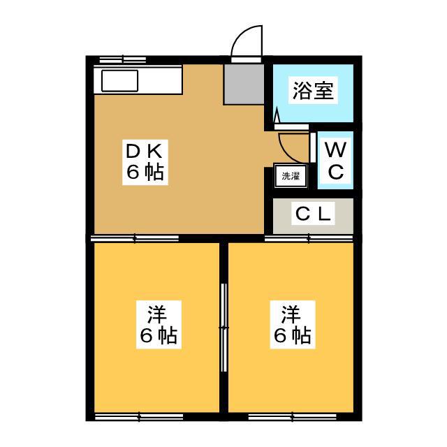 フォーブルマキタ(2DK/1階)の間取り写真