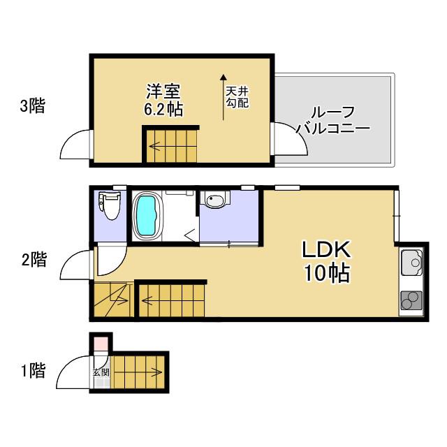 HSフラット(1LDK/1階)の間取り写真