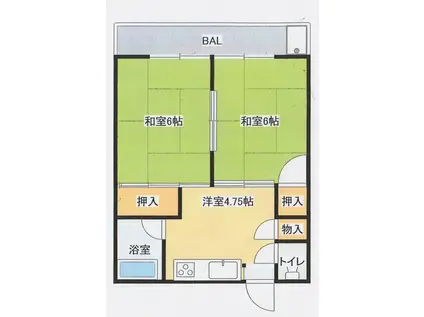 第一小阪荘(2DK/2階)の間取り写真