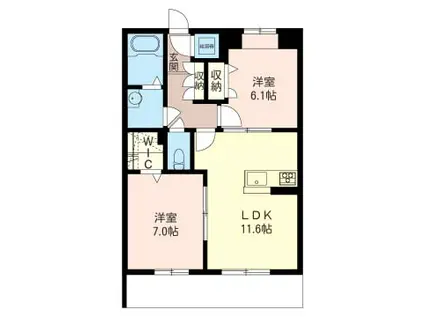 FLORA(2LDK/1階)の間取り写真