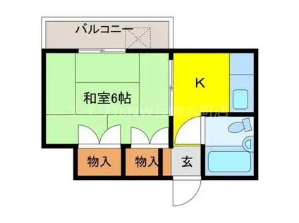 エトワール小菅(1K/2階)の間取り写真