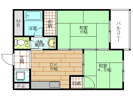 阪急西九条マンション(2DK/2階)の間取り写真