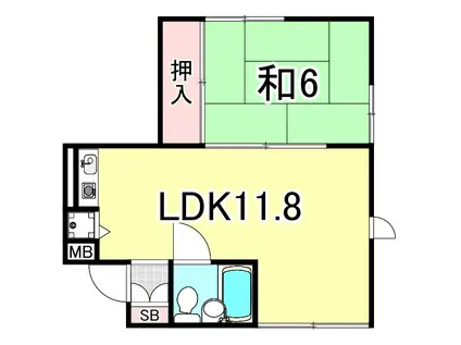 ツインルーフ(1LDK/1階)の間取り写真