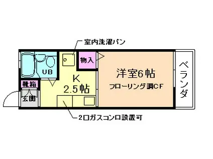 フローラ箕面(1K/2階)の間取り写真