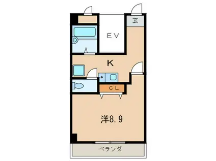 オアシス吉田(1K/2階)の間取り写真