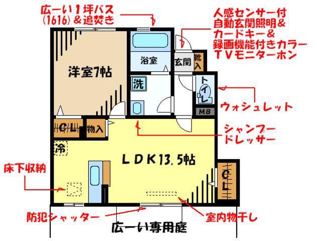 カスターノ(1LDK/1階)の間取り写真