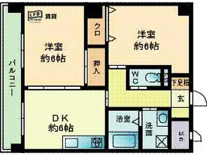 ゼルコバII(2DK/2階)の間取り写真