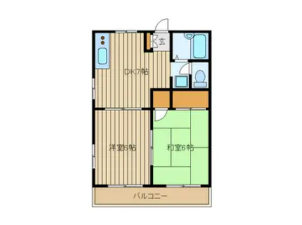 エステート関道(2DK/3階)の間取り写真