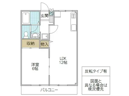 シューティングスター(1LDK/1階)の間取り写真