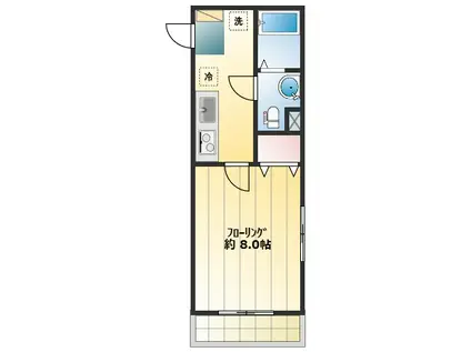 SIZUPALACEII(1K/2階)の間取り写真