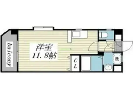 M CHATELET IZUMI CHUO(ワンルーム/2階)の間取り写真